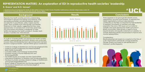 Preview of Representation matters: An exploration of EDI in reproductive health societies’ leadership