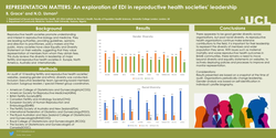 Preview of Representation matters: An exploration of EDI in reproductive health societies’ leadership