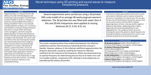 Preview of Novel technique using 3D printing and sound waves to measure intrauterine pressure.