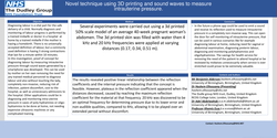Preview of Novel technique using 3D printing and sound waves to measure intrauterine pressure.