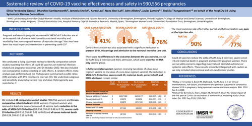 Preview of Systematic review of COVID-19 vaccine effectiveness and safety in 930,556 pregnancies