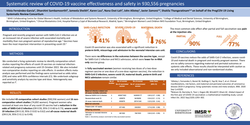 Preview of Systematic review of COVID-19 vaccine effectiveness and safety in 930,556 pregnancies