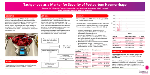 Preview of Tachypnoea as a Marker for Severity of Postpartum Haemorrhage