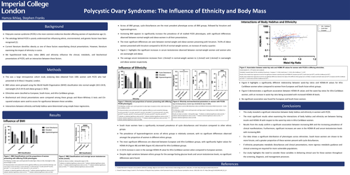 Preview of Polycystic Ovary Syndrome: The Influence of Ethnicity and Body Mass