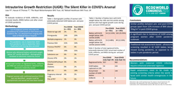 Preview of IUGR: The Silent Killer in COVID’s Arsenal