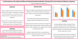 Thumbnail for Artemisinin-based Combination Therapy (ACT) in the treatment of Malaria in pregnancy.