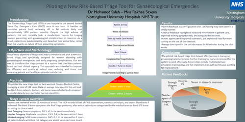 Preview of Piloting a new risk based triage tool for Gynaecological emergencies.