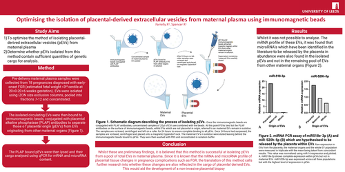 Preview of Optimising the isolation of placental-derived extracellular vesicles from maternal plasma