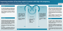 Thumbnail for Improving provision of low dose aspirin to women with high-risk pregnancy