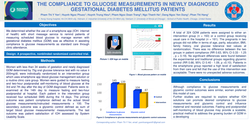 Thumbnail for THE COMPLIANCE TO GLUCOSE MEASUREMENTS IN NEWLY DIAGNOSED GESTATIONAL DIABETES MELLITUS PATIENTS