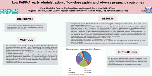 Preview of Low PAPP-A, early administration of low-dose aspirin, and adverse pregnancy outcomes