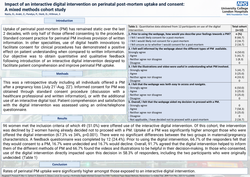 Thumbnail for Impact of an interactive digital intervention on perinatal post-mortem uptake and consent