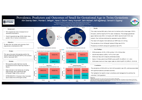 Preview of Prevalence, Predictors and Outcomes of Small for Gestational Age in Twin Gestations