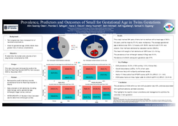 Thumbnail for Prevalence, Predictors and Outcomes of Small for Gestational Age in Twin Gestations