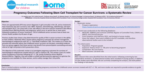 Preview of Pregnancy outcomes following stem cell transplant for cancer survivors: a systematic review