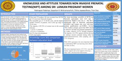 Thumbnail for Knowledge and attitudes towards non-invasive prenatal testing (NIPT) Sri Lankan pregnant women