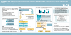 Thumbnail for HIDDEN FIGURES: Defining vulnerable pregnant women and factors influencing their maternity care