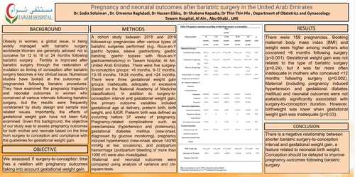 Preview of Pregnancy and neonatal outcomes after bariatric surgery in the United Arab Emirates