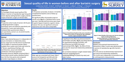 Preview of Sexual quality of life in women before and after bariatric surgery