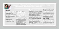 Thumbnail for Expulsion of Postpartum Placement Intrauterine Device.A Systematic Review and Meta-analysis