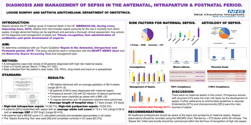 Preview of Diagnosis and Management of Sepsis in the Antenatal, Intrapartum and Postnatal Period.