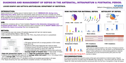 Thumbnail for Diagnosis and Management of Sepsis in the Antenatal, Intrapartum and Postnatal Period.