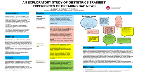 Preview of An Exploratory Study of Obstetrics Trainees’ Experiences of Breaking Bad News
