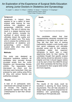 Thumbnail for Experience of Surgical Skills Education among Junior Doctors in Obstetrics and Gynaecology