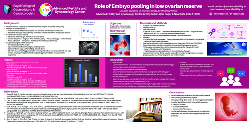 Preview of Role of Embryo pooling in low ovarian reserve