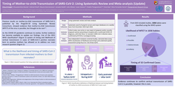 Preview of Timing of Mother-to-child Transmission of SARS-CoV-2: Living Systematic Review and Meta-analysis (Update)