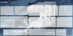 Thumbnail for Multi-port (da Vinci) robotic myomectomy versus laparoscopic & laparotomic myomectomy: systematic review & meta-analysis
