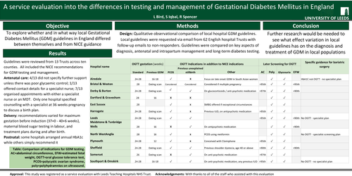 Preview of A service evaluation of local gestational diabetes mellitus guidelines in England