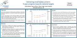Thumbnail for Delivering small babies at term: 5 year progress towards national targets