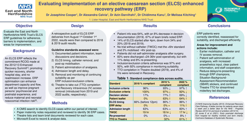 Preview of Evaluating implementation of an elective caesarean section (ELCS) enhanced recovery pathway (ERP)