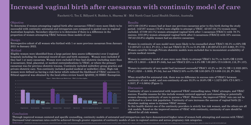 Preview of Increased vaginal birth after caesarean with continuity model of care