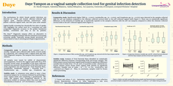 Thumbnail for Daye Tampon as a vaginal sample collection tool for genital infection detection