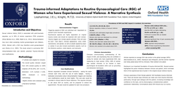 Thumbnail for Trauma-informed Adaptations to Routine Gynaecological Care of Women who Experienced Sexual Violence