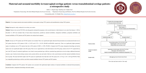 Preview of Maternal and neonatal morbidity in transvaginal cerclage patients versus transabdominal cerclage patients