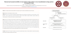 Thumbnail for Maternal and neonatal morbidity in transvaginal cerclage patients versus transabdominal cerclage patients