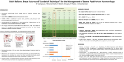 Thumbnail for Bakri Balloon, Brace Suture and “Sandwich Technique” for Management of Post-Partum Haemorrhage