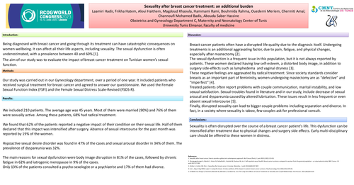 Preview of Sexuality after breast cancer treatment: an additional burden