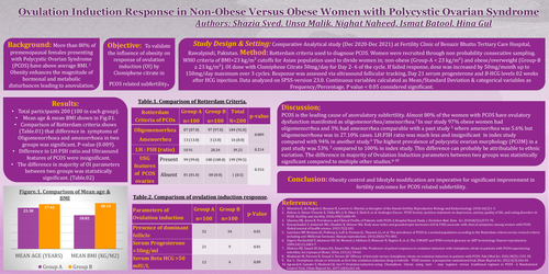 Preview of Ovulation Induction Response in Non-Obese Versus Obese Women with Polycystic Ovarian Syndrome