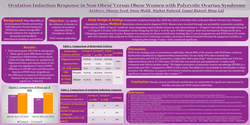 Thumbnail for Ovulation Induction Response in Non-Obese Versus Obese Women with Polycystic Ovarian Syndrome