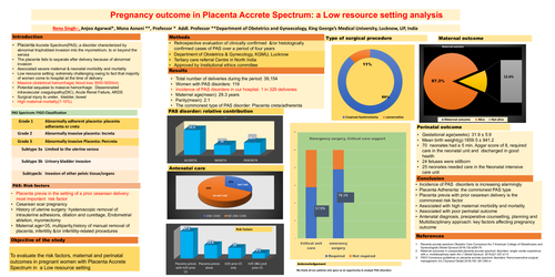Preview of Pregnancy outcome in Placenta Accrete Spectrum: a Low resource setting analysis