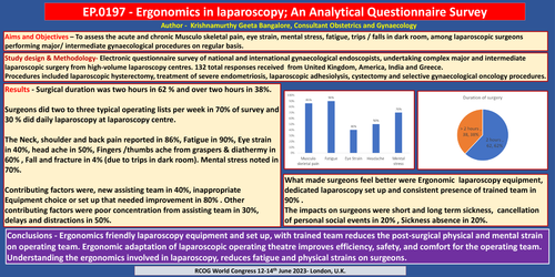 Preview of Ergonomics in laparoscopy; An Analytical Questionnaire Survey.