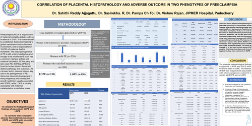 Preview of Correlation of Placental histopathology and adverse outcome in two phenotypes of preeclampsia