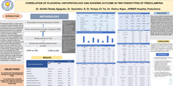 Thumbnail for Correlation of Placental histopathology and adverse outcome in two phenotypes of preeclampsia