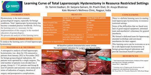 Preview of Learning Curve of Total Laparoscopic Hysterectomy in Resource Restricted Settings