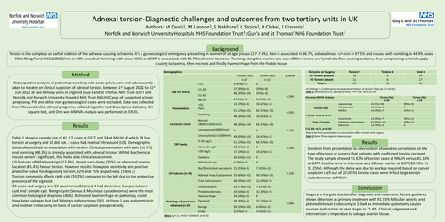 Preview of Adnexal torsion-Diagnostic challenges and outcomes from two tertiary units in UK.