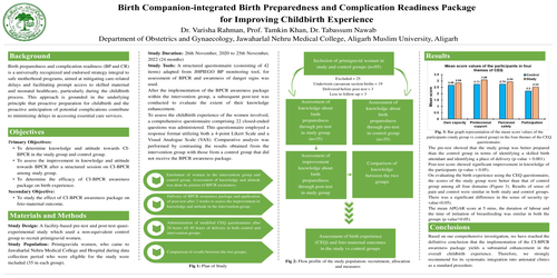 Preview of Birth Companion-integrated Birth Preparedness and Complication Readiness Package for Improving Childbirth Experience